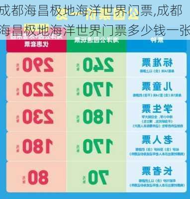 成都海昌极地海洋世界门票,成都海昌极地海洋世界门票多少钱一张