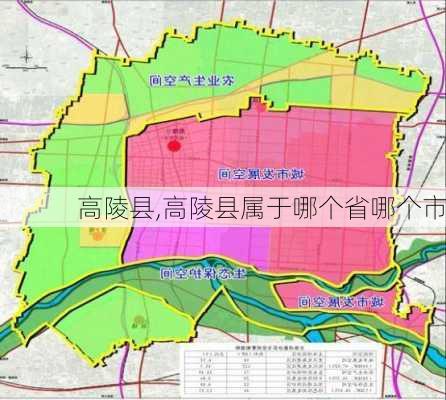 高陵县,高陵县属于哪个省哪个市