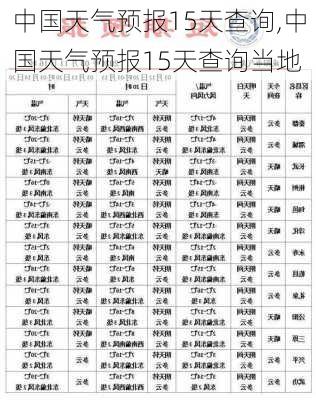 中国天气预报15天查询,中国天气预报15天查询当地