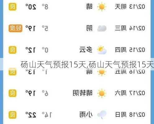 砀山天气预报15天,砀山天气预报15天