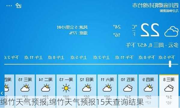 绵竹天气预报,绵竹天气预报15天查询结果