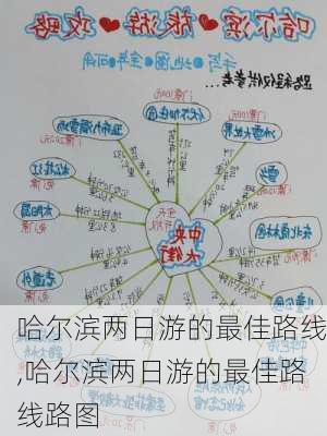 哈尔滨两日游的最佳路线,哈尔滨两日游的最佳路线路图