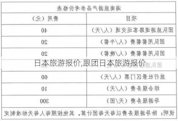 日本旅游报价,跟团日本旅游报价