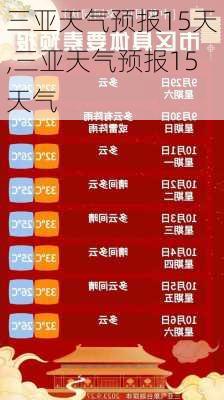 三亚天气预报15天,三亚天气预报15天气