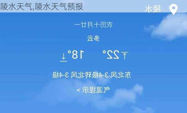 陵水天气,陵水天气预报