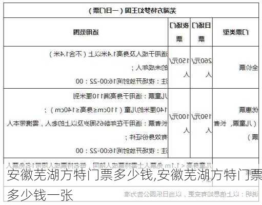 安徽芜湖方特门票多少钱,安徽芜湖方特门票多少钱一张