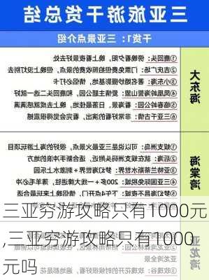 三亚穷游攻略只有1000元,三亚穷游攻略只有1000元吗