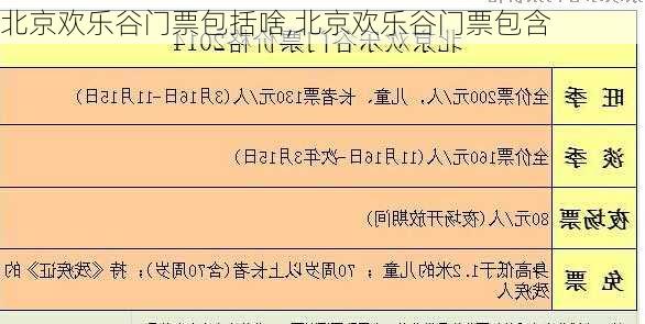 北京欢乐谷门票包括啥,北京欢乐谷门票包含