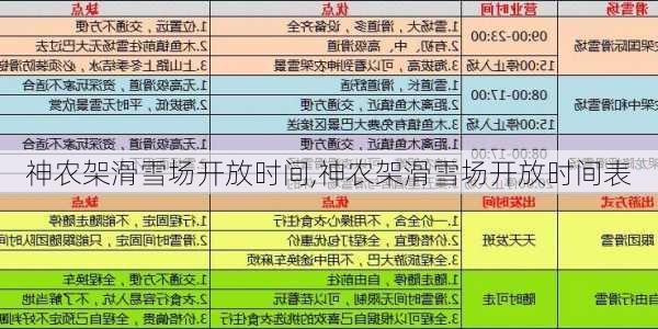 神农架滑雪场开放时间,神农架滑雪场开放时间表