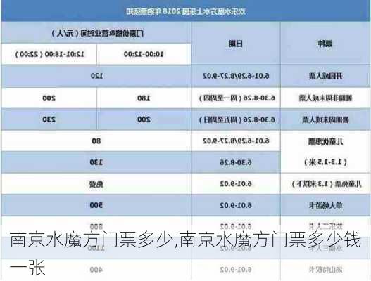 南京水魔方门票多少,南京水魔方门票多少钱一张