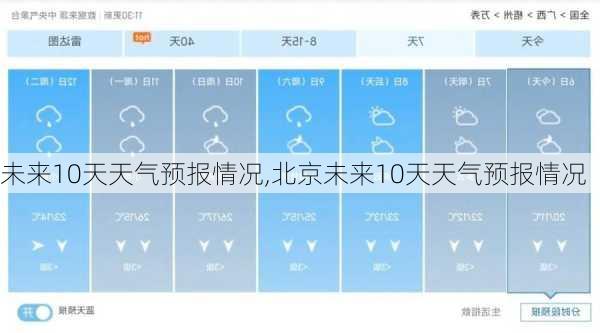 未来10天天气预报情况,北京未来10天天气预报情况