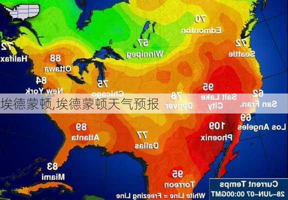 埃德蒙顿,埃德蒙顿天气预报