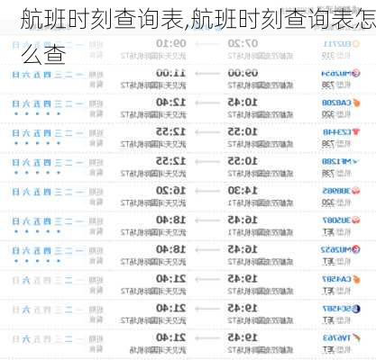 航班时刻查询表,航班时刻查询表怎么查