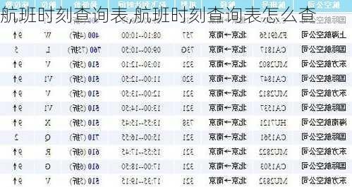 航班时刻查询表,航班时刻查询表怎么查
