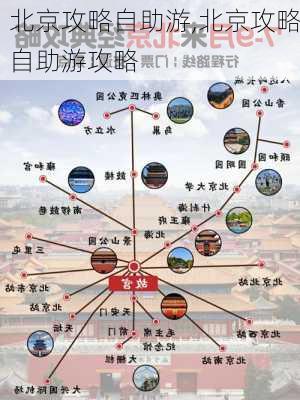 北京攻略自助游,北京攻略自助游攻略