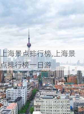 上海景点排行榜,上海景点排行榜一日游