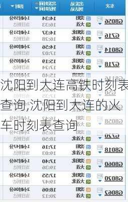 沈阳到大连高铁时刻表查询,沈阳到大连的火车时刻表查询