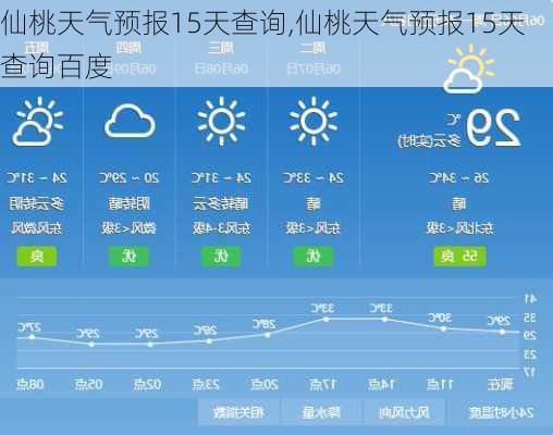 仙桃天气预报15天查询,仙桃天气预报15天查询百度