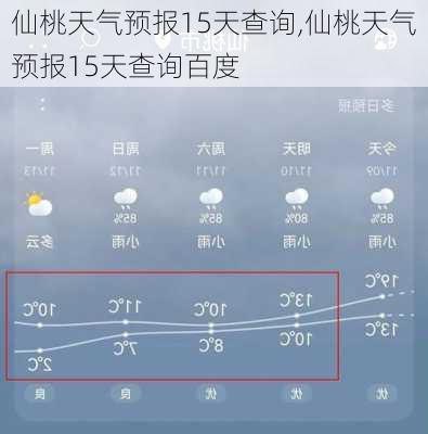 仙桃天气预报15天查询,仙桃天气预报15天查询百度