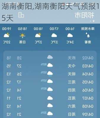 湖南衡阳,湖南衡阳天气预报15天