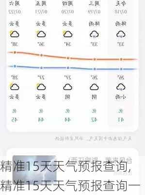 精准15天天气预报查询,精准15天天气预报查询一