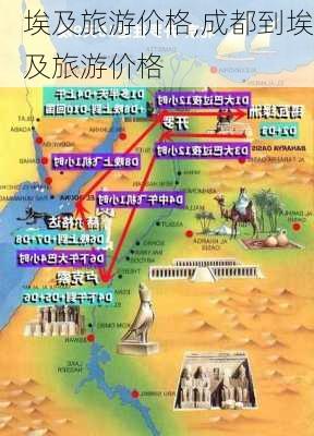 埃及旅游价格,成都到埃及旅游价格