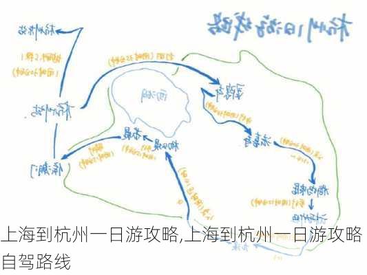 上海到杭州一日游攻略,上海到杭州一日游攻略自驾路线