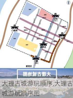 大理古城游玩顺序,大理古城游玩顺序图