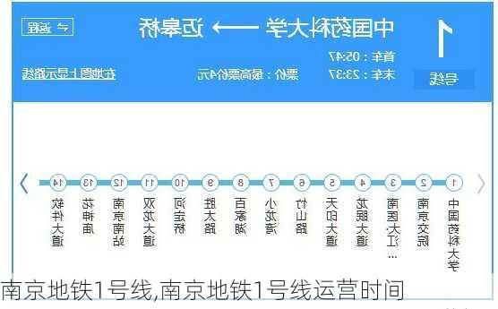 南京地铁1号线,南京地铁1号线运营时间