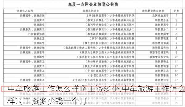 中牟旅游工作怎么样啊工资多少,中牟旅游工作怎么样啊工资多少钱一个月