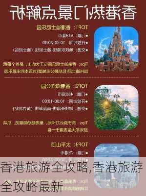 香港旅游全攻略,香港旅游全攻略最新