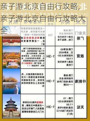 亲子游北京自由行攻略,亲子游北京自由行攻略大全