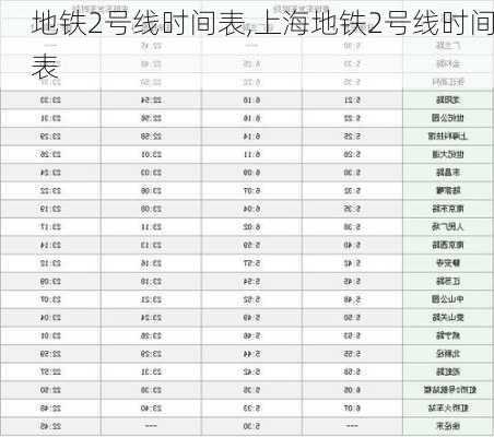 地铁2号线时间表,上海地铁2号线时间表