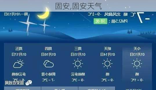 固安,固安天气