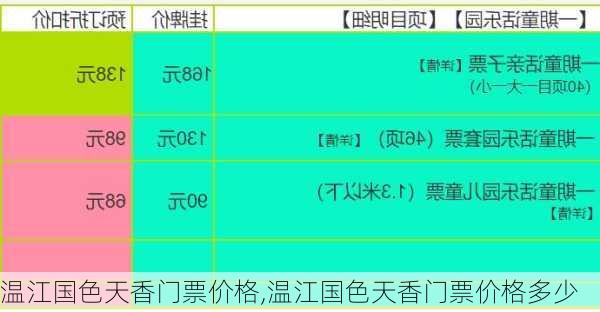 温江国色天香门票价格,温江国色天香门票价格多少