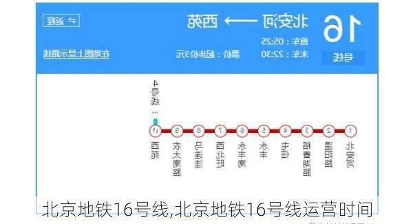 北京地铁16号线,北京地铁16号线运营时间