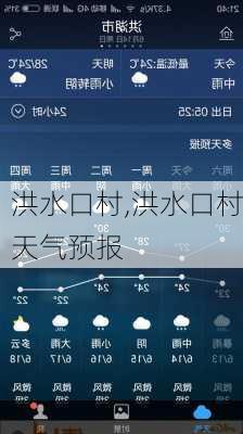 洪水口村,洪水口村天气预报