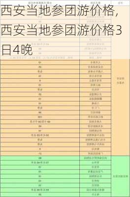 西安当地参团游价格,西安当地参团游价格3日4晚