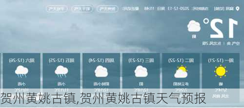 贺州黄姚古镇,贺州黄姚古镇天气预报