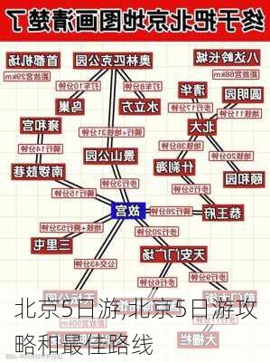 北京5日游,北京5日游攻略和最佳路线