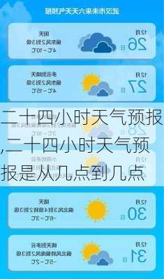 二十四小时天气预报,二十四小时天气预报是从几点到几点