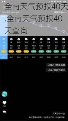 全南天气预报40天,全南天气预报40天查询