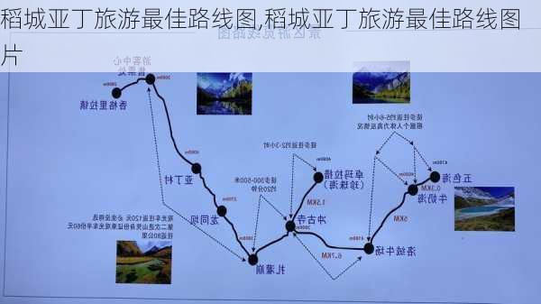 稻城亚丁旅游最佳路线图,稻城亚丁旅游最佳路线图片