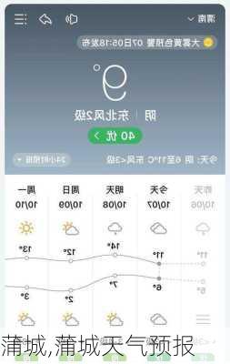 蒲城,蒲城天气预报