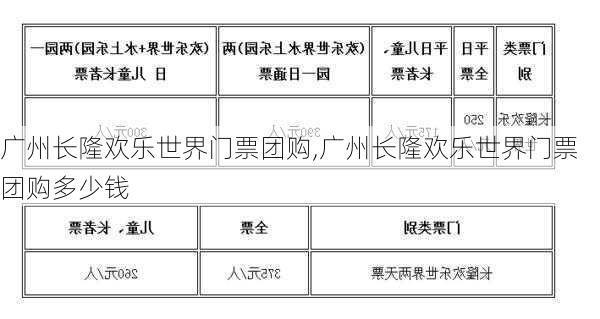 广州长隆欢乐世界门票团购,广州长隆欢乐世界门票团购多少钱