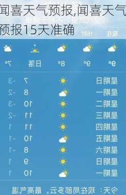 闻喜天气预报,闻喜天气预报15天准确