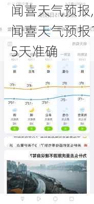 闻喜天气预报,闻喜天气预报15天准确