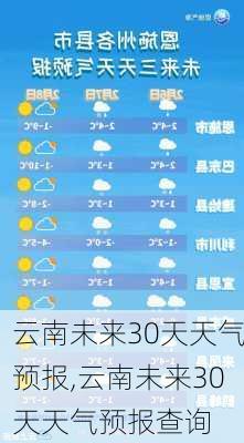 云南未来30天天气预报,云南未来30天天气预报查询