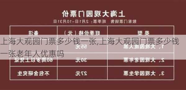 上海大观园门票多少钱一张,上海大观园门票多少钱一张老年人优惠吗