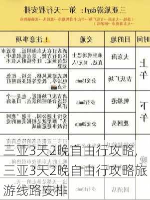 三亚3天2晚自由行攻略,三亚3天2晚自由行攻略旅游线路安排